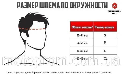 Шолом для мото скутер, мопед закритий розмір XL - ЧЕРВОНИЙ глянець an 16kл фото